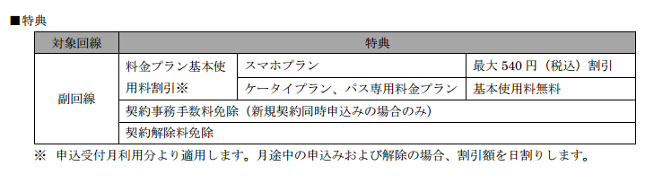 家族割引サービス