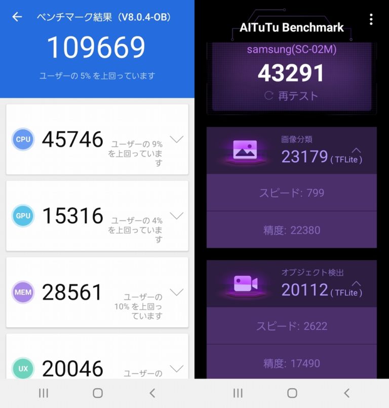 antutu a20